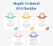 Shopify Technical SEO Checklist